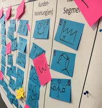 Strategien für Unternehmenswachstum und Erfolg